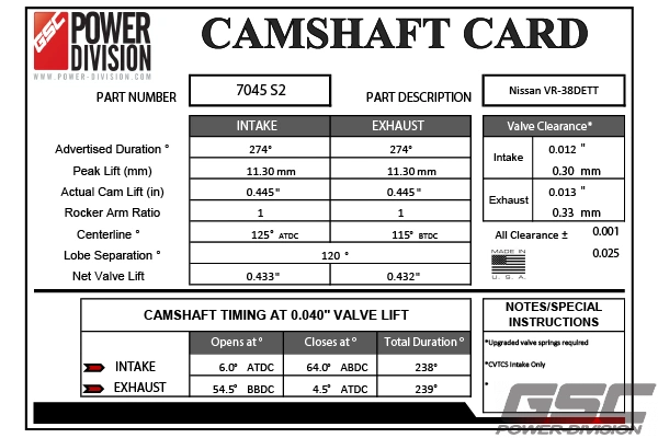 GSC P-D Nissan VR38DETT S2 Cams 274/274 Billet