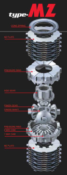 Cusco 08-12 Nissan 370z Type MZ 2 Way (1.5 & 2 Way) LSD AT Rear